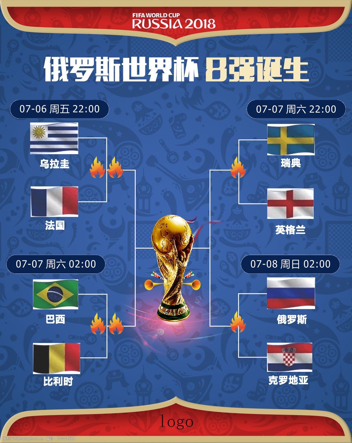 正是年